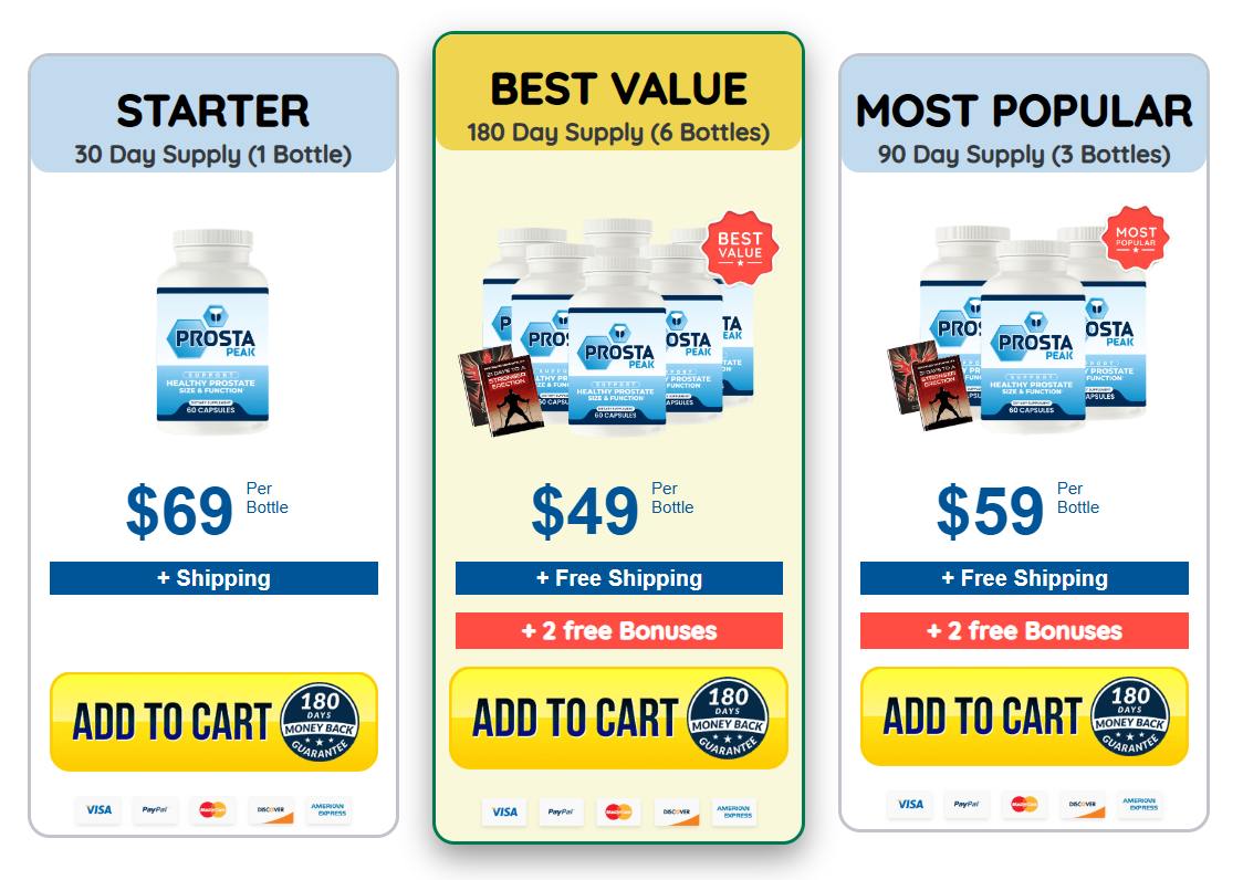 Prosta Peak official website buy